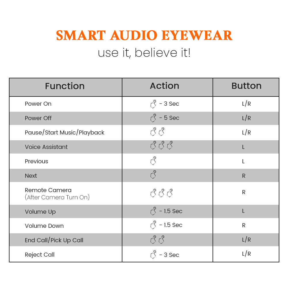 TRANSMIT Smart Audio Eyewear TM GS10 Akshar Optical