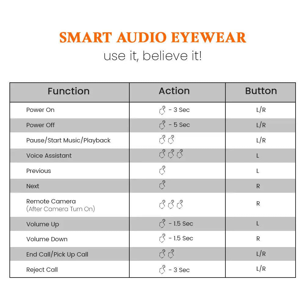 TRANSMIT - Smart Audio Eyewear with Photochromic Glasses - TM GS13 G