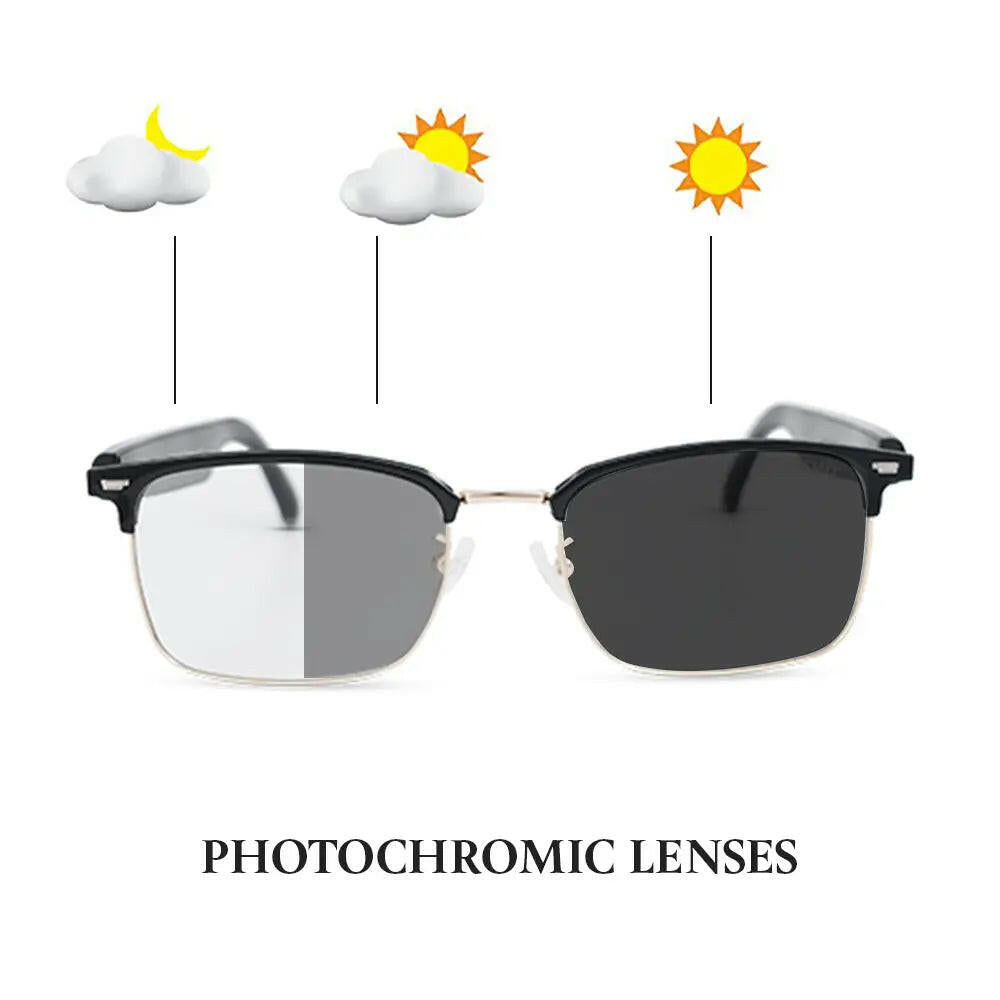 TRANSMIT - Smart Audio Eyewear with Photochromic Glasses - TM GS13 S