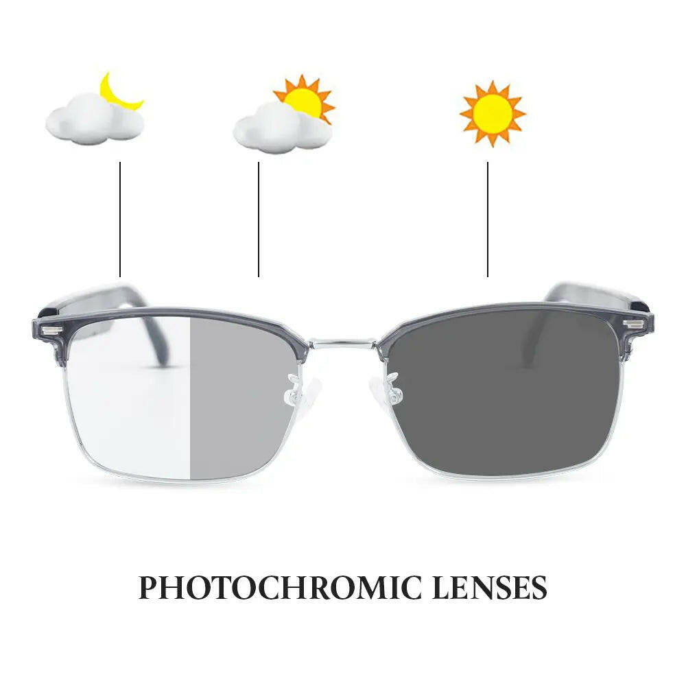 TRANSMIT - Smart Audio Eyewear with Photochromic Glasses - TM GS13 G