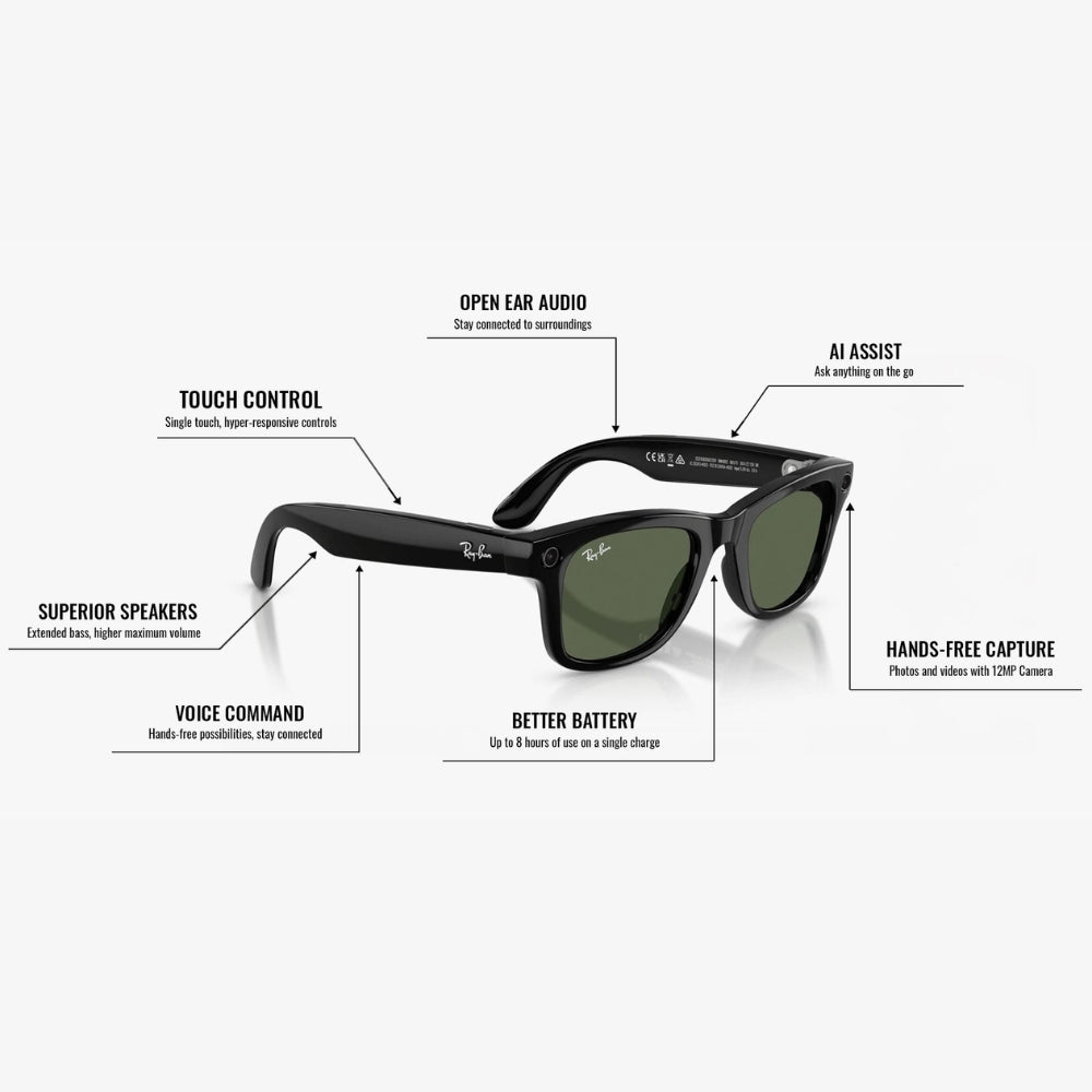 RAYBAN META - WAYFARER 601/71 GEN 2 Akshar Optical