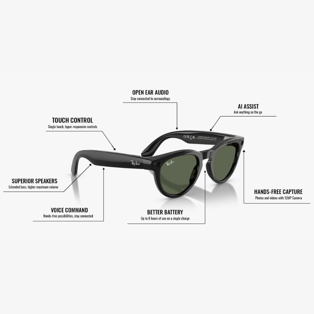 RAYBAN META - HEADLINER 601/71 GEN 2 Akshar Optical