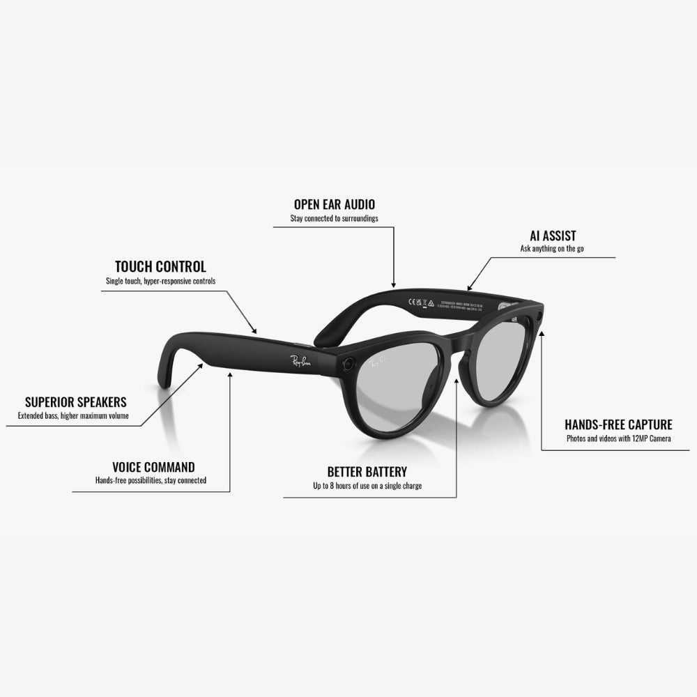 RAYBAN META - HEADLINER 601SSB GEN 2 Akshar Optical
