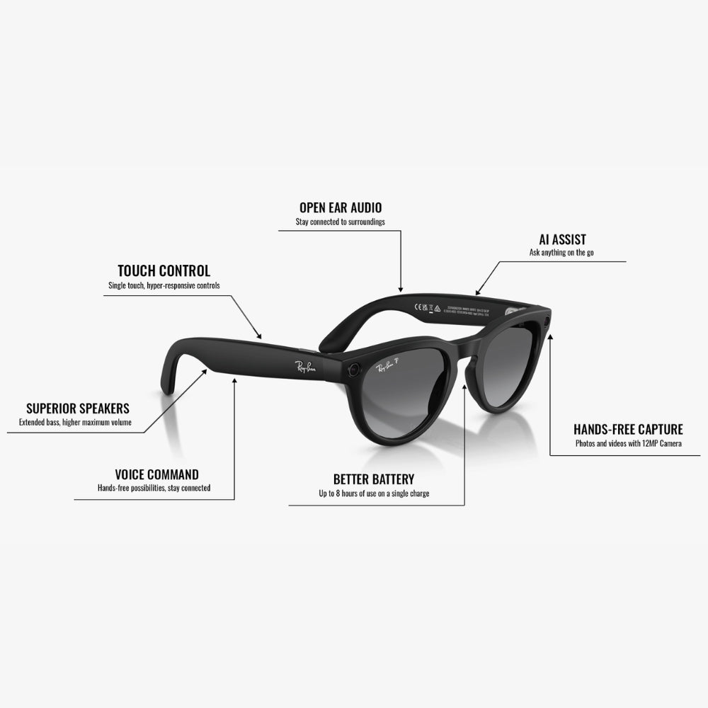 RAYBAN META - HEADLINER 601ST3 GEN 2 Akshar Optical