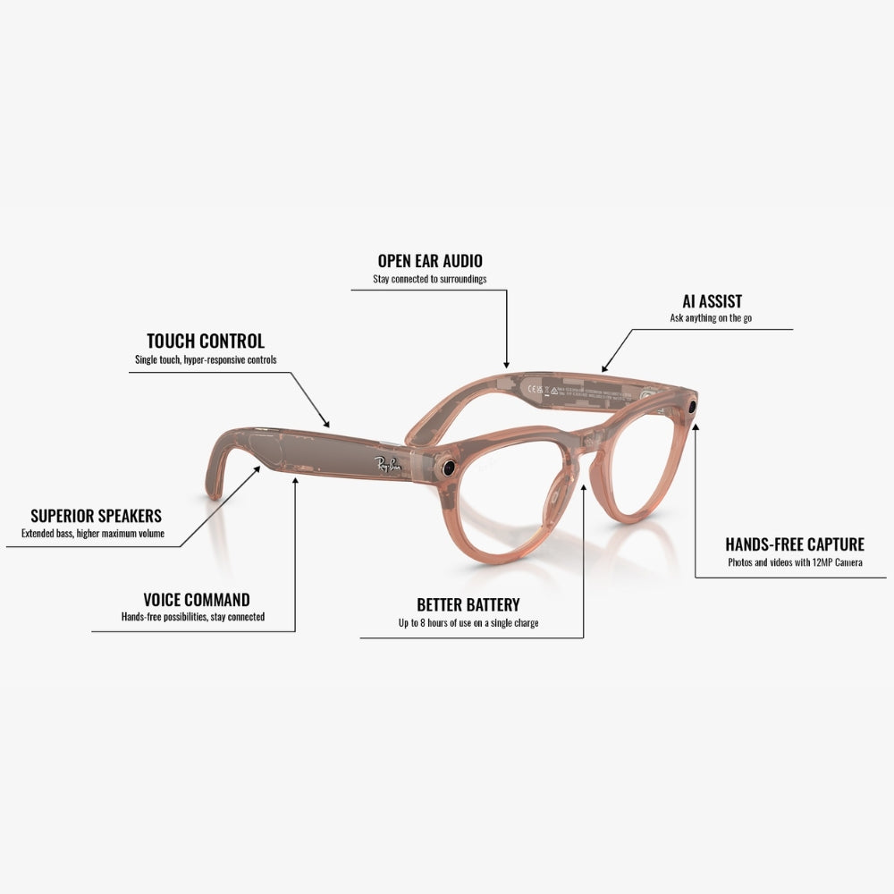 RAYBAN META - HEADLINER 68901Z GEN 2 Akshar Optical
