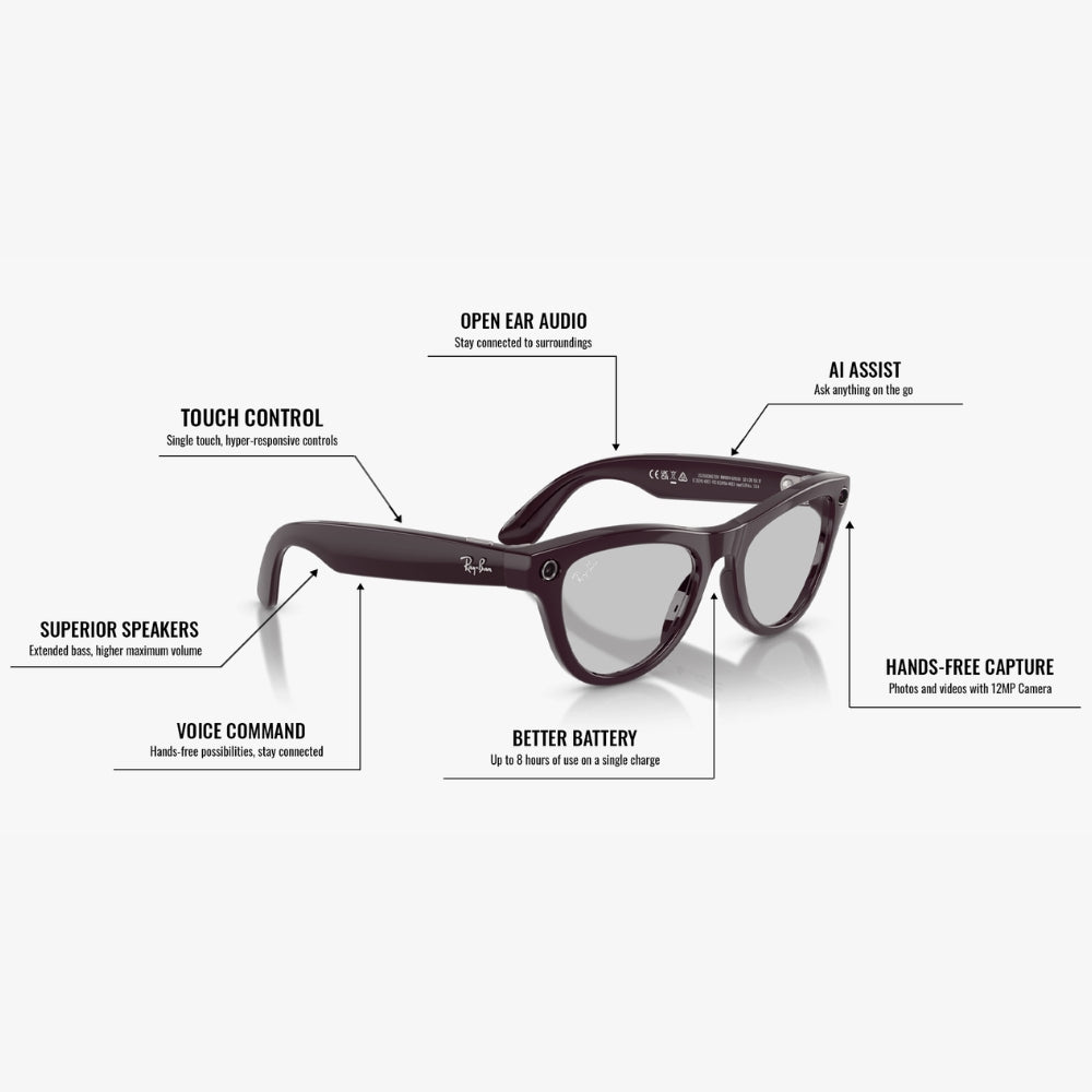 RAYBAN META - SKYLER 6701CH GEN 2 Akshar Optical