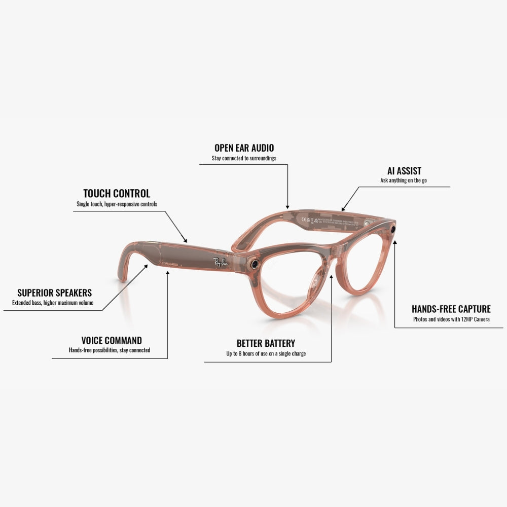 RAYBAN META - SKYLER 6778M4 GEN 2 Akshar Optical